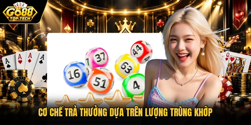 Cơ chế trả thưởng dựa trên lượng trùng khớp