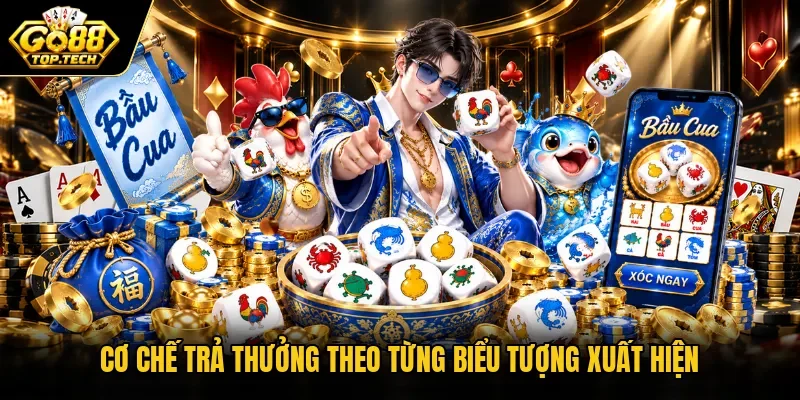 Cơ chế trả thưởng theo từng biểu tượng xuất hiện
